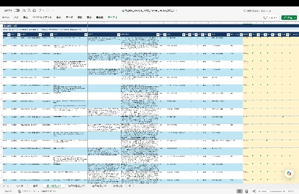 人手による分類チェックのExcelファイル イメージ